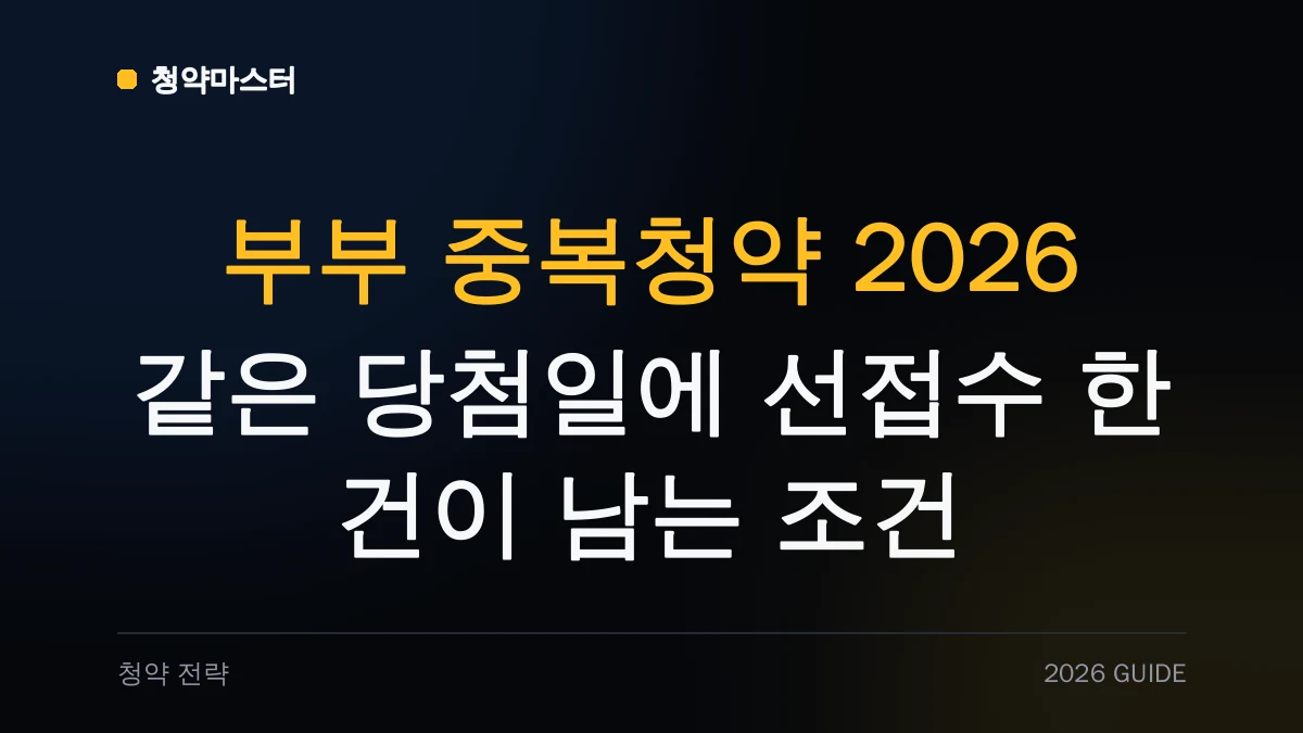 부부 중복청약 2026: 같은 당첨일에 선접수 한 건이 남는 조건 썸네일
